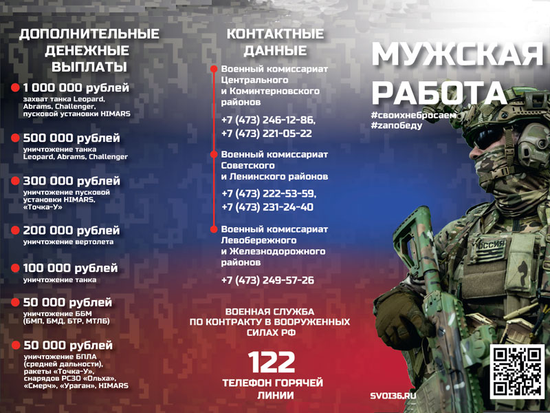 Обновленная информация по контракту в Вооруженных Силах РФ.